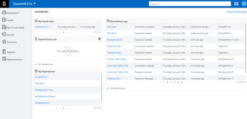 Devolutions Server Platinum 2019